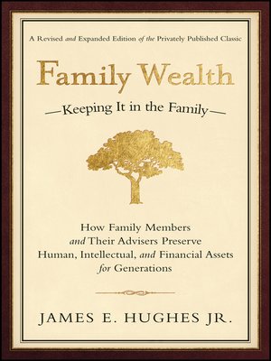 cover image of Family Wealth